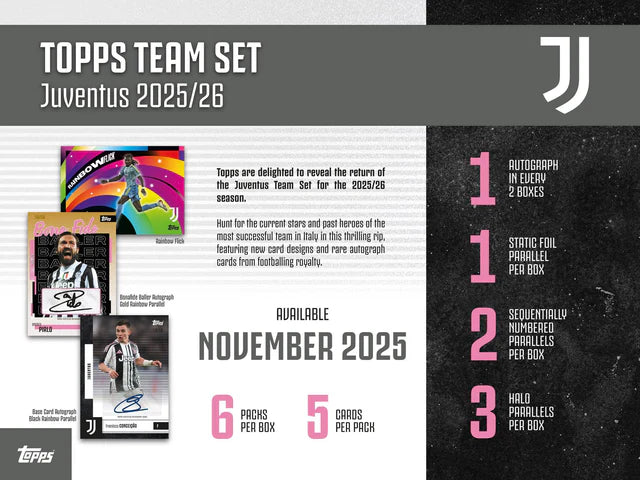 Topps Juventus Team Set 2025/26