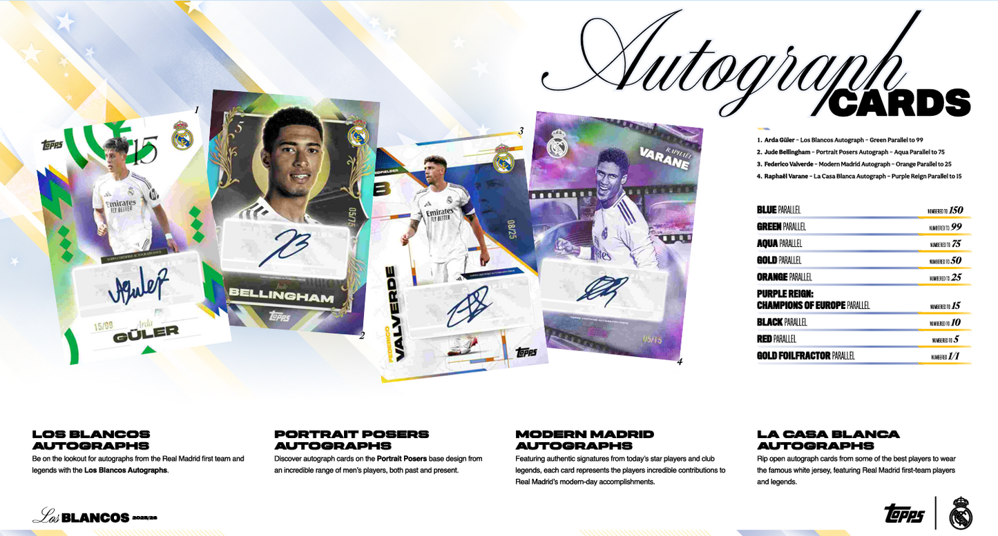 Topps Real Madrid Los Blancos 2026 - Hobby Box