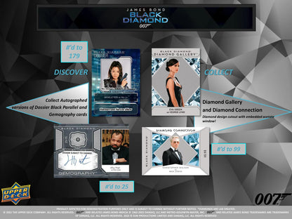 James Bond 007 Black Diamond Upper Deck - 2024