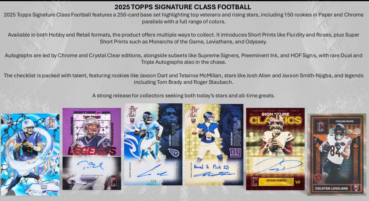 Topps Signature Class Football - Hobby Box - PRE-ORDER