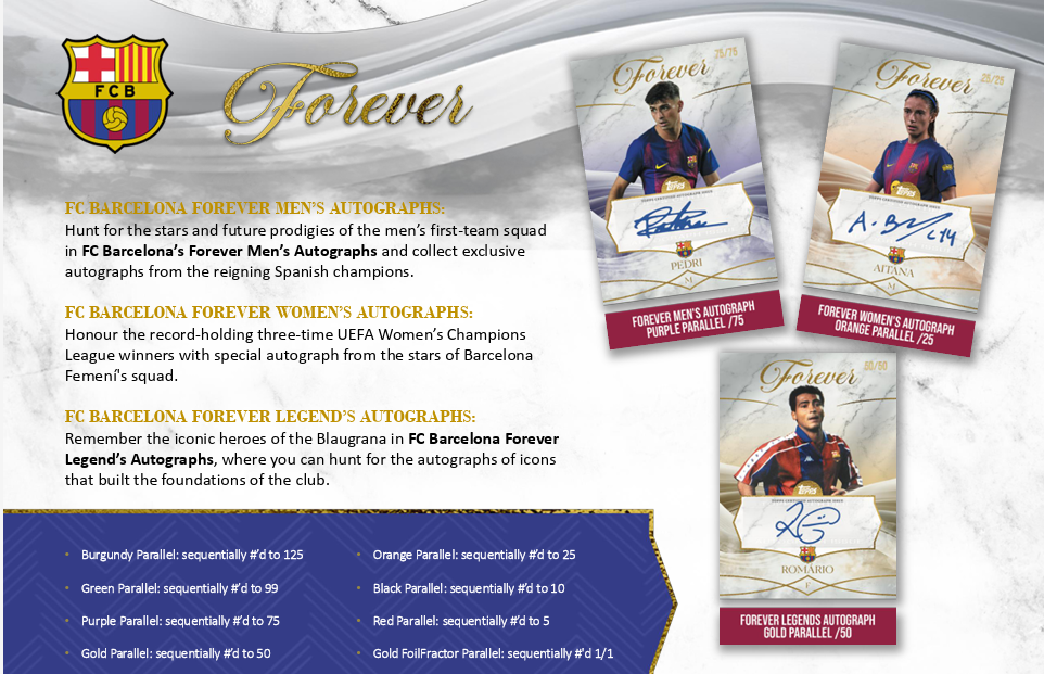Topps Barcelona Forever Deck Box 2025/26