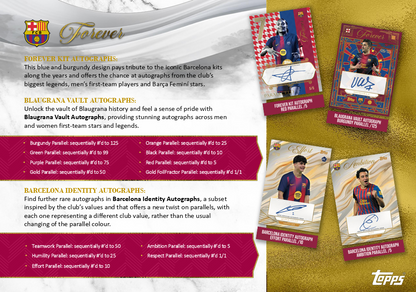 Topps Barcelona Forever Deck Box 2025/26