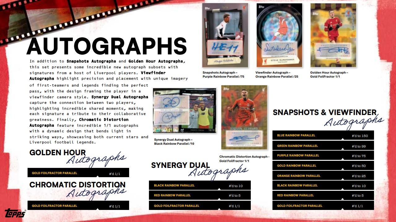 Topps Focus Liverpool 2025/26