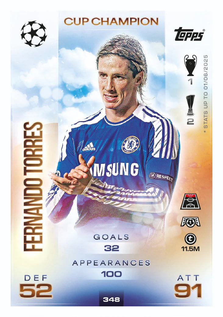 UCC Match Attax 2025/26 - Mega Tin